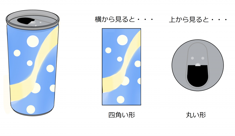 ファイル:缶ジュース.png